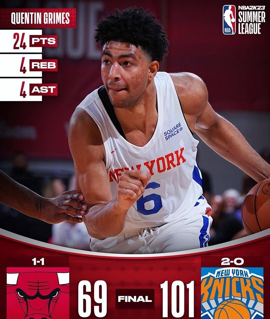 山猫队战胜开拓者，一场艰难的胜利